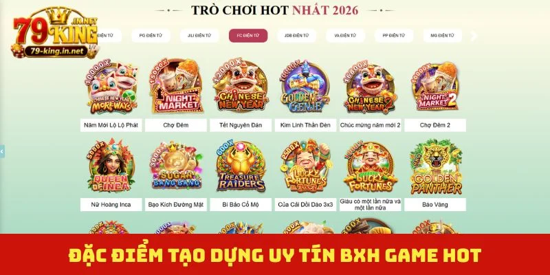Đặc điểm tạo dựng uy tín BXH game HOT