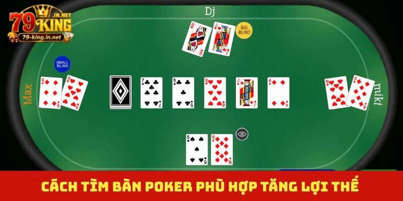 Cách tìm bàn Poker phù hợp tăng lợi thế thành viên