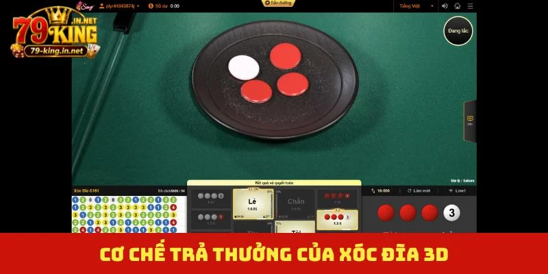 Cơ chế trả thưởng của xóc đĩa 3D